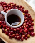 100% Arabica