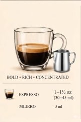 Espresso + mlieko