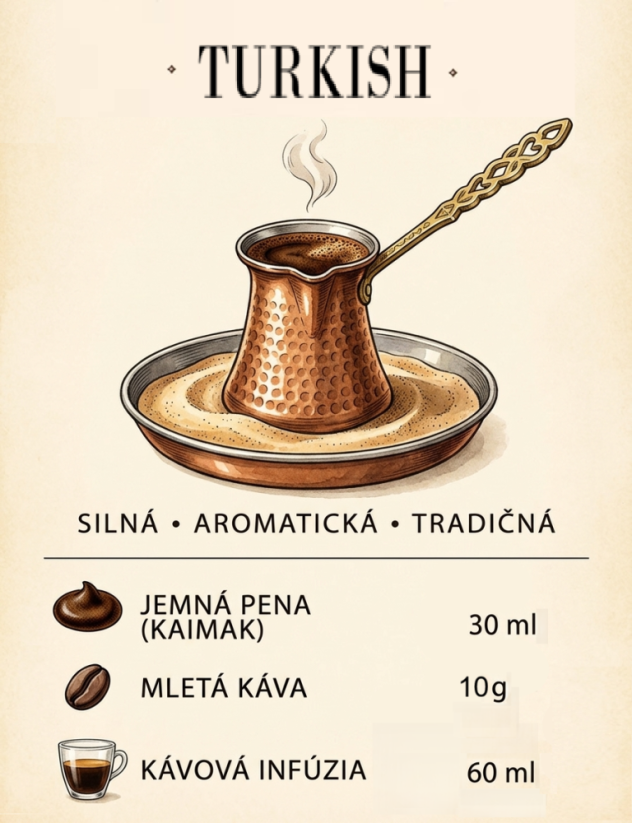Turecká káva
